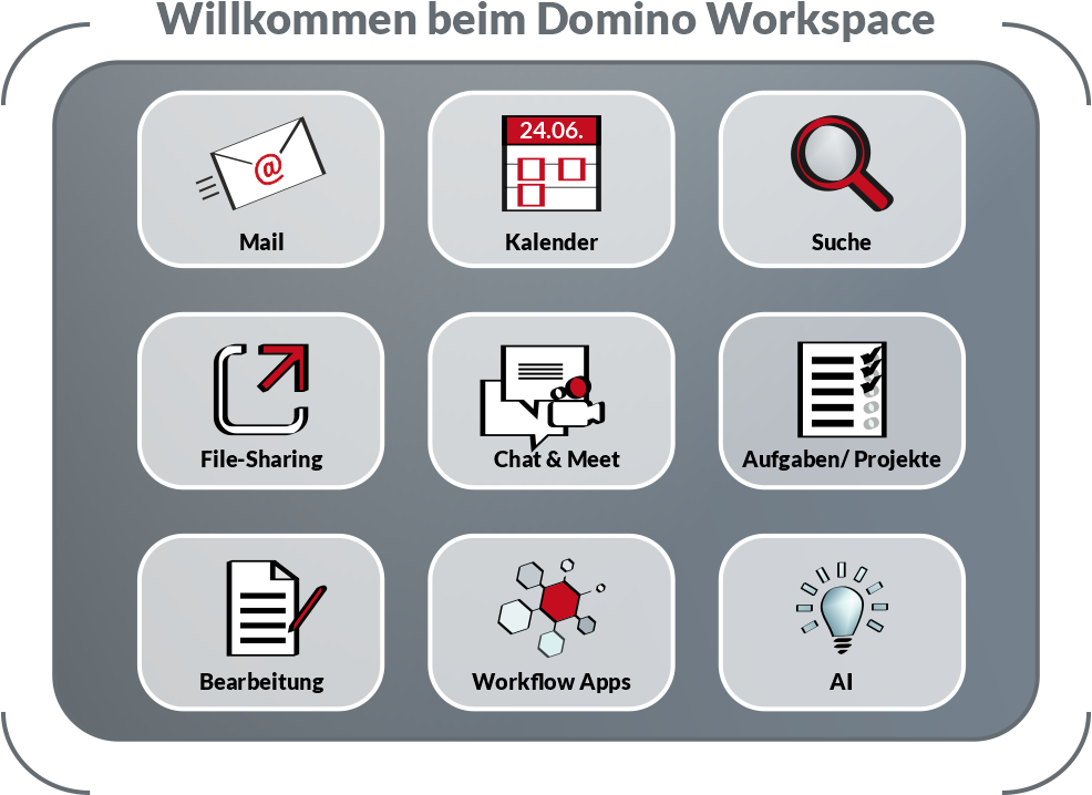 Domino Workspace Uebersicht v2